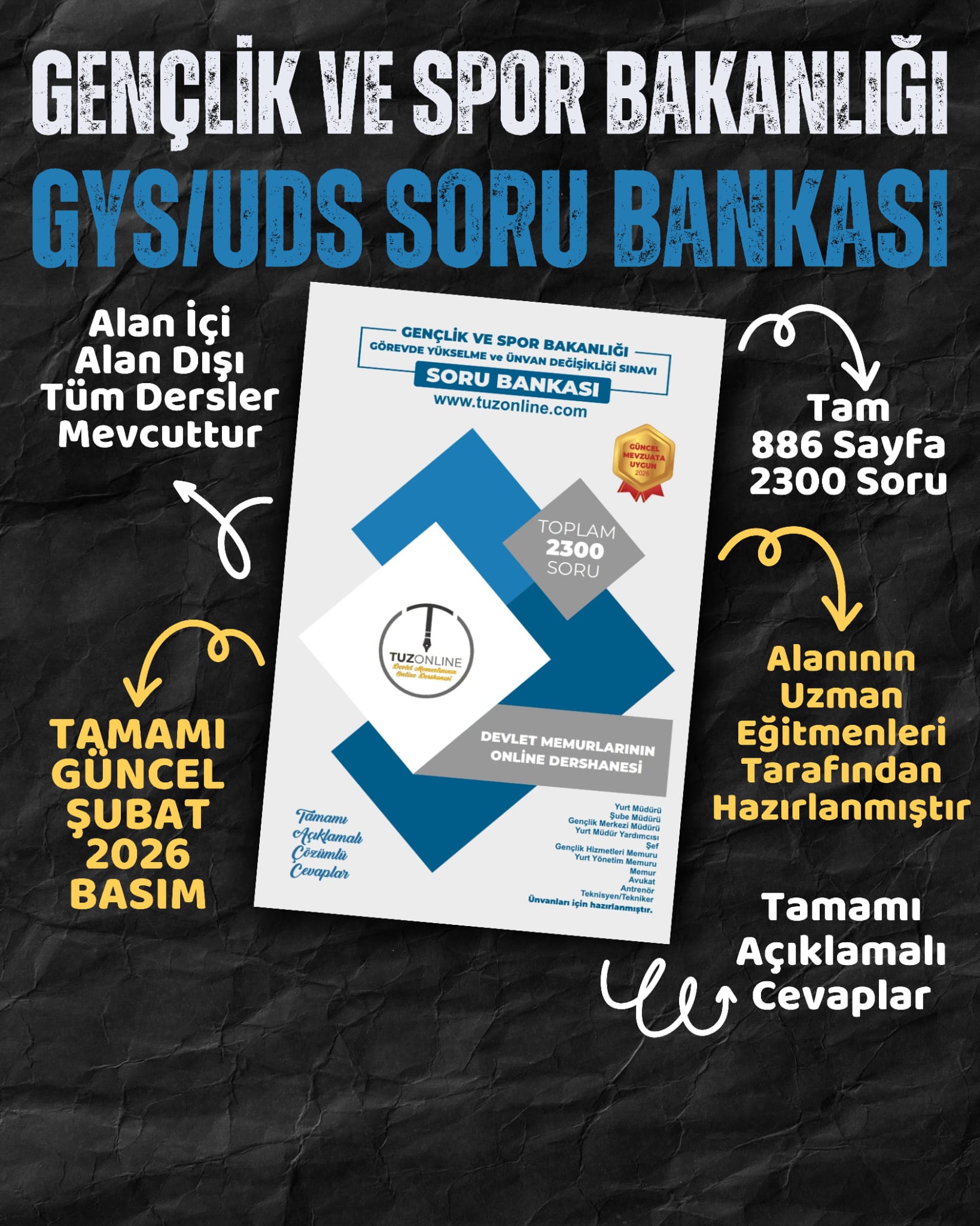 Gençlik ve Spor Bakanlığı GYS/UDS Soru Bankası